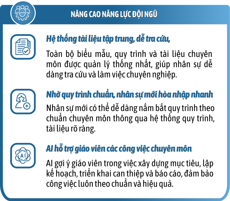 ứng dụng s-edu